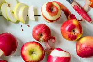 An Apple a Day Keeps the Doctor Away — в чем заключается польза яблок