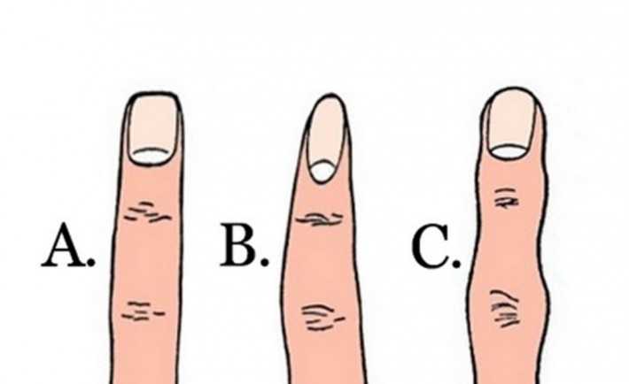 Пальцы ABC